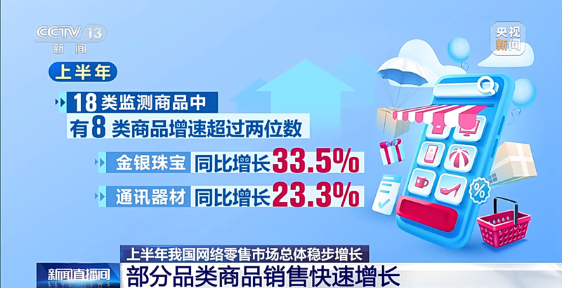 电商行业动态:毕星创电商引领新潮流